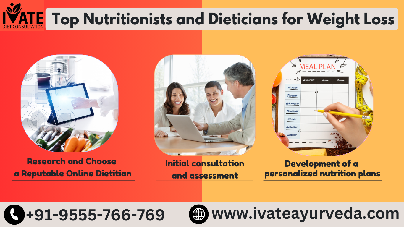 Top Nutritionists and Dietitians for Weight Loss